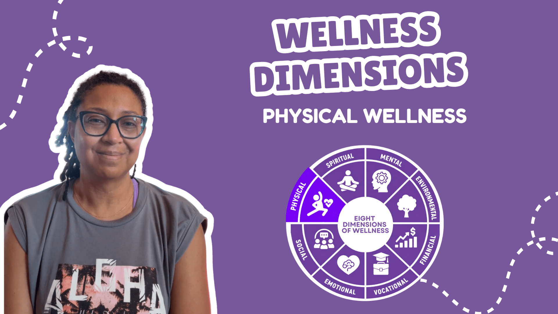 Physical Wellness
