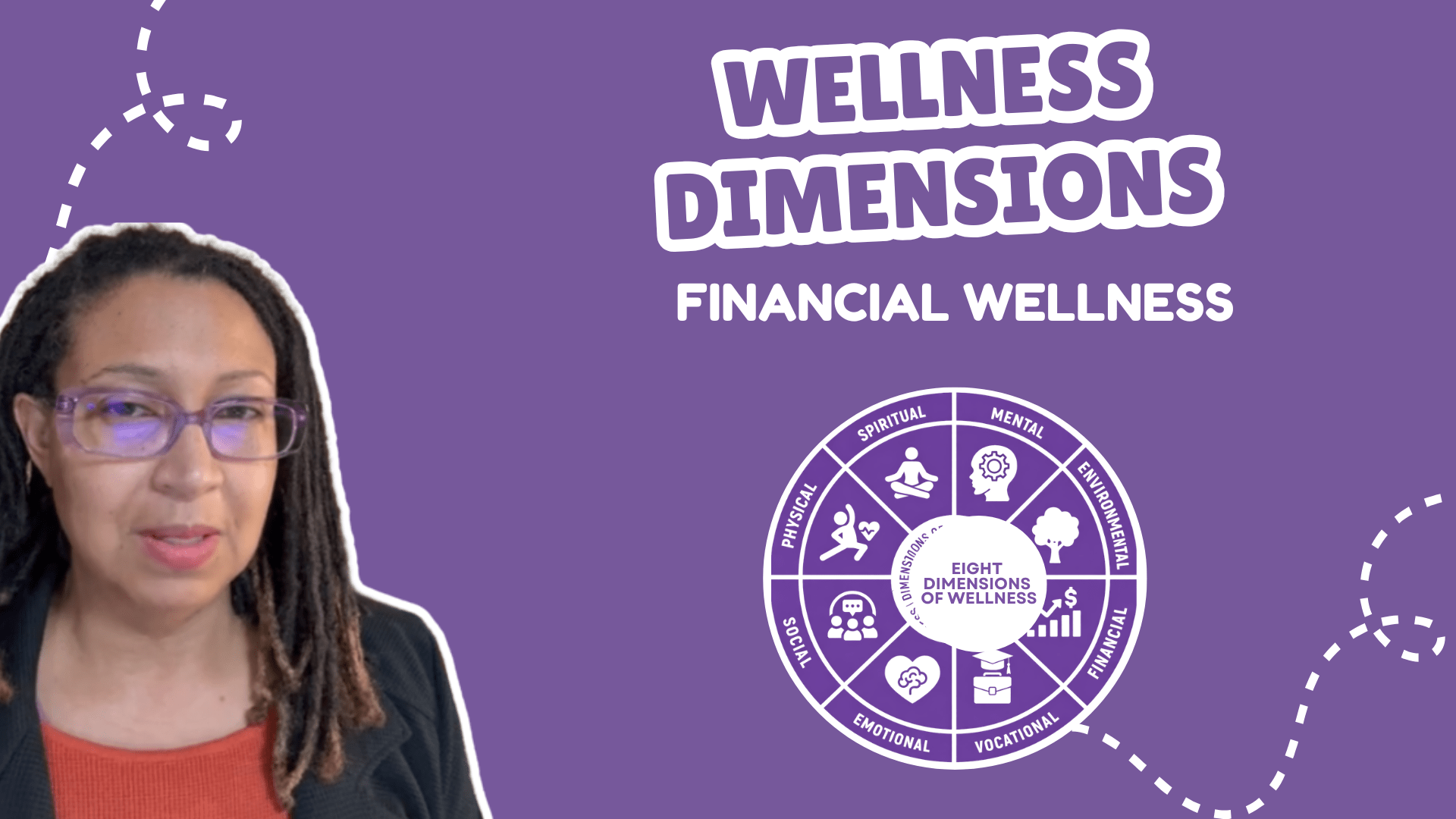 Financial Wellness